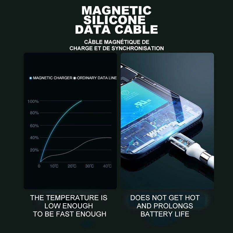 Magnetic Rope Phone Charging Cable