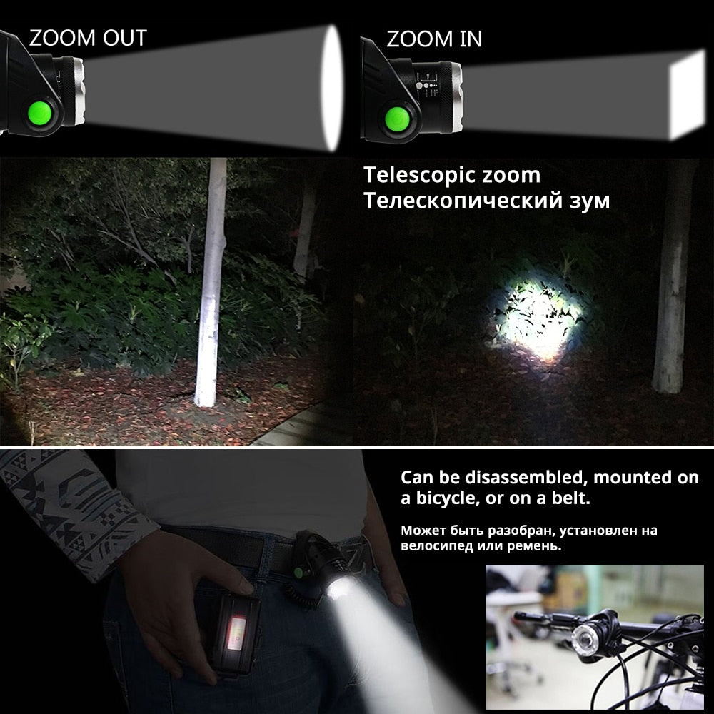 LED headlamp fishing headlight T6/L2/V6 3 modes – Grab A Gadget